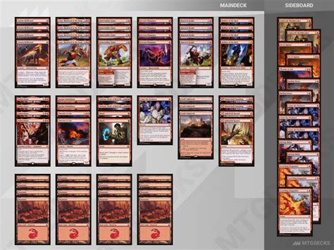 Arena Standard Mono Red Aggro Deck By Carambola Mtg Decks