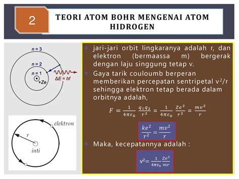 Dalam Model Atom Bohr Ketika Elektron Atom Hidrogen Seputar Model