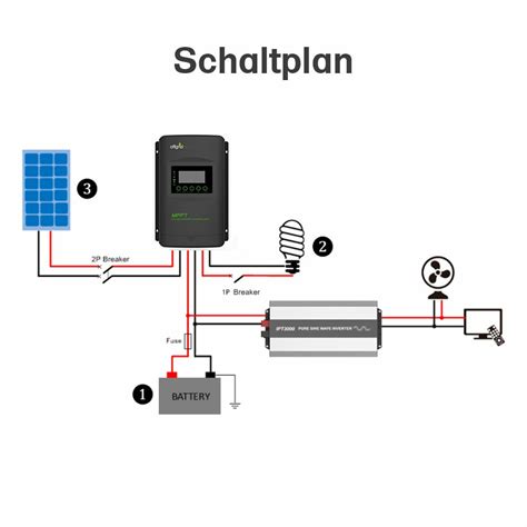 Offgridtec MPPT PRO X 150V PV Eingang 40A Laderegler 12 48V