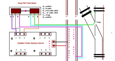 Hornby Point Motor Wiring Diagram Turntable Hornby Seep Pm1 And Hornby Dcc Point Module Wiring