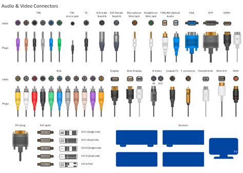 Somos Tecnologia E Innovacion Conectores De Audio Y Video Macho Y Hembra