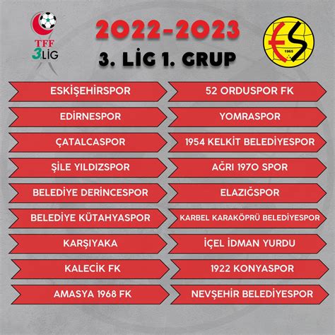 Eski Ehirspor On Twitter Tff Lig Grup Kura Ekimi