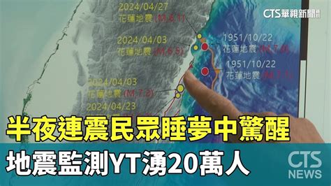 半夜連震民眾睡夢中驚醒 地震監測yt湧20萬人｜華視新聞 20240427 Youtube