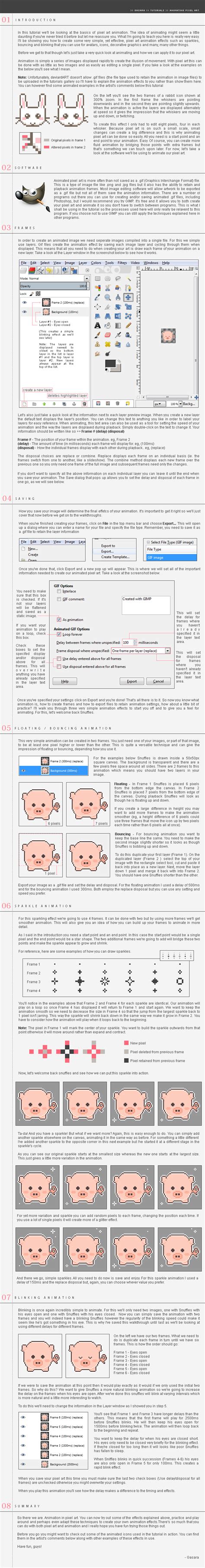 Pixel Art Tutorial - Animation for Beginners by Gasara on DeviantArt