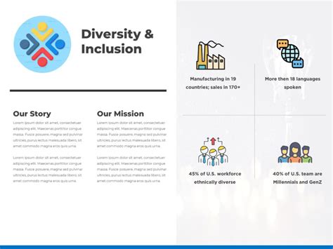 Editable Diversity Templates For Powerpoint Slideuplift