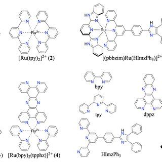 Structures Of The Ru Ii Complexes Investigated In This Study Together