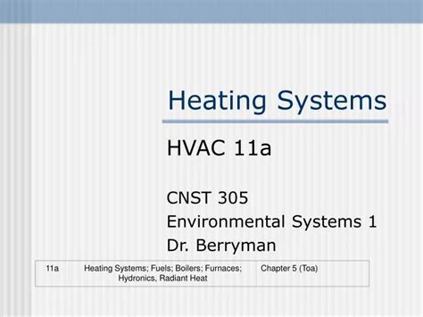 Ppt Heating Systems Powerpoint Presentation Free Download Id 1308509