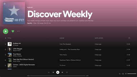 Spotify Song In Menu Bar On Mac Dadmusli