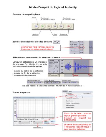 Mode d emploi simplifié du logiciel LoggerPro Manualzz