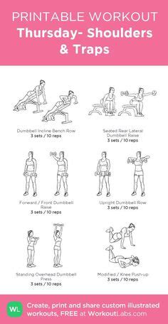 17 Endomorph workout ideas | workout, exercise, workout routine