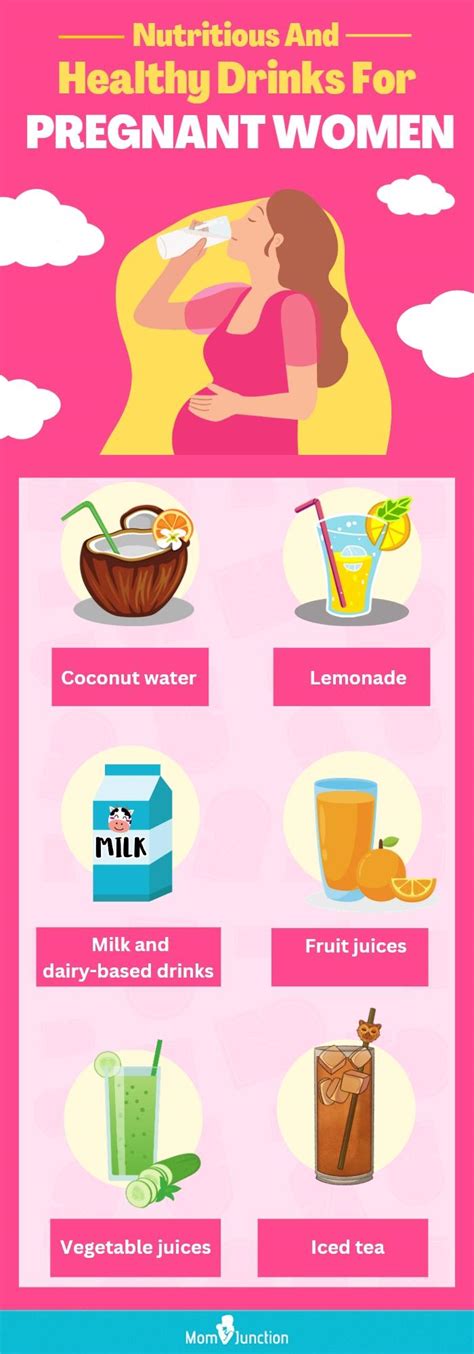 Healthy Beverages You Should Drink During Pregnancy