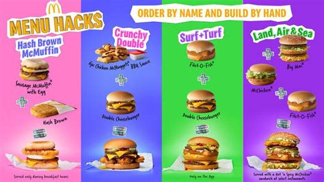 Hackable Fast Food Menus Hacked Menu Items