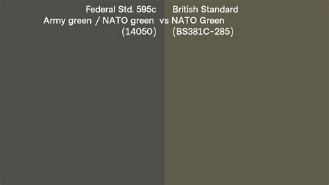 Federal Std 595c Army Green Nato Green 14050 Vs British Standard