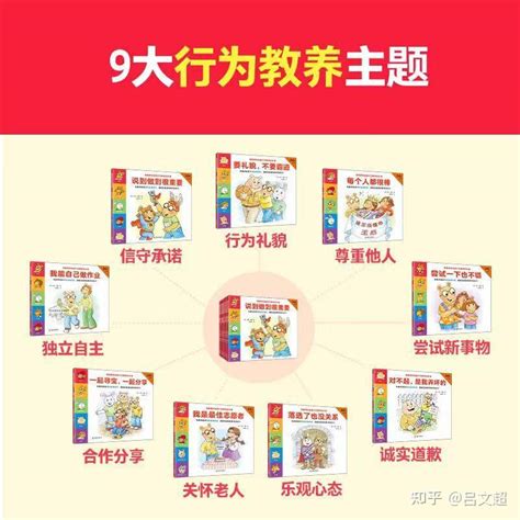 穷养富养不如“有教养”‼️《有教养的亚瑟 行为教养绘本》📚3 6岁孩子最需要的一套绘本👍有教养的孩子处处受欢迎，跟着亚瑟做有教养的孩子🌱 知乎