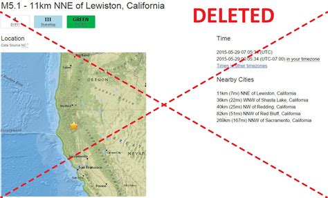 Errata For Phantom Earthquakes Usgs Jay Patton Online