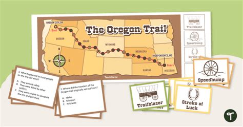 The Oregon Trail Board Game Teach Starter