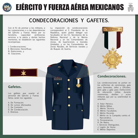 Ejercito Mexicano Uniformes