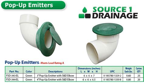 Pop Up Emitters Source 1 Drainage Source One Environmental