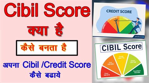 What Is Cibil Score Cibil Score Kya H Cibil Score Kaise Badhaye