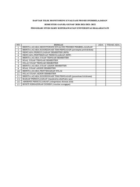 Daftar Tilik Monitoring Evaluasi Proses Pembelajaran Pdf