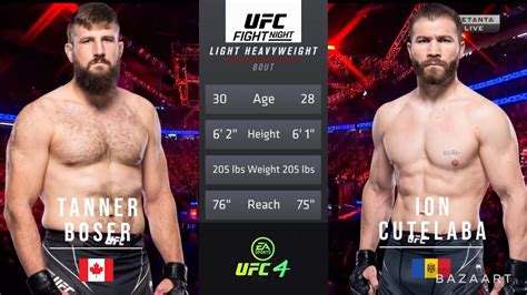 Tanner Boser Vs Ion Cutelaba Full Fight Ufc On Espn Youtube