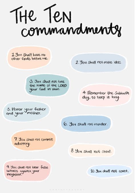 10 Commandments Of The Bible Wallpaper