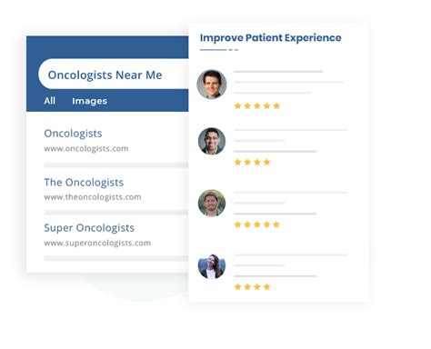 Reputation Management For Oncologists RepuGen