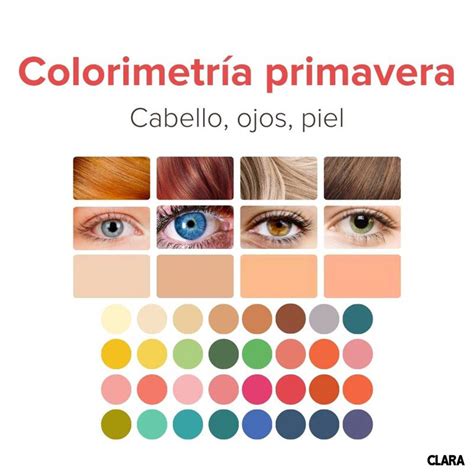 Colorimetría qué colores te sientan bien