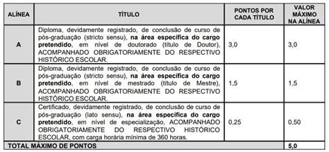 Edital TJ MA inscrições encerradas Ganhe até R 10 9 mil