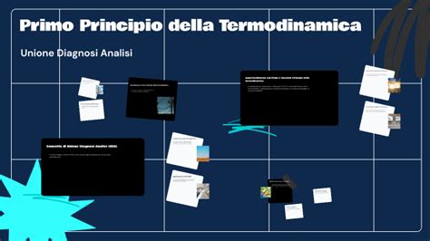 Primo Principio Della Termodinamica By Istituto Nervi Alaimo Lentini On