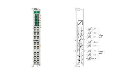 EL3074 EtherCAT Terminal 4 Channel Analog Input Multi Function 10