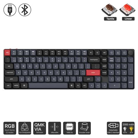 Keychron K17 Pro RGB Hot Swap TK Computer KH Cambodia