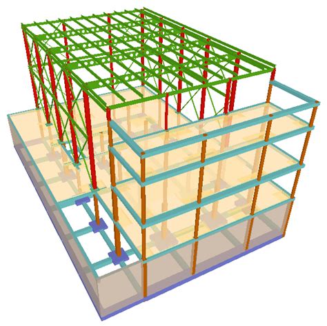 Estructuras 3D integradas la unión de CYPECAD y Nuevo Metal 3D