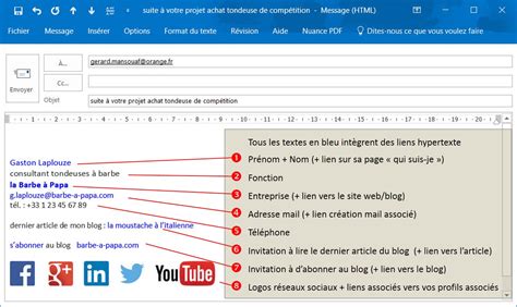 Exemple D Email Professionnel En Français Le Meilleur Exemple