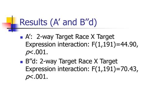 Ppt The Outgroup Homogeneity Effect What Happens When Faces Are