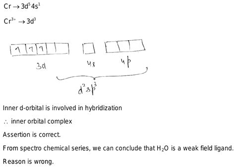 Assertion Cr H2O 6 3 Is Inner Orbital Complex Reason H 2O Is Strong