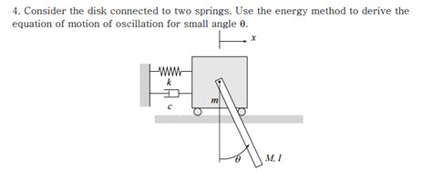 Solved Consider The Disk Connected To Two Springs Use The