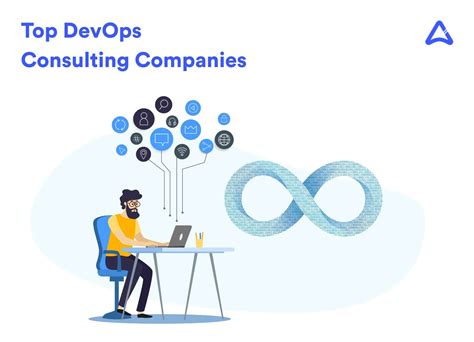 Top 10 Devops Consulting Companies In Toronto