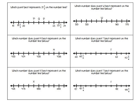 Here Is Free Editable Number Line Cards Use Them How You Want They Are Teks Correlated And