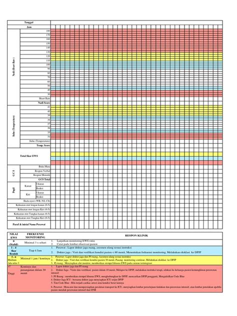 Form Ews Grafik Ttv Dewasa Pdf