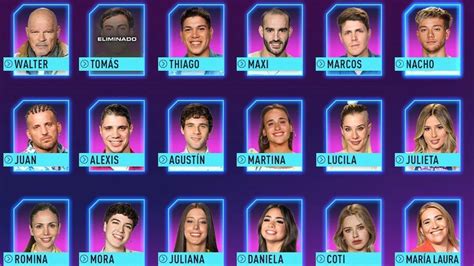 Gran Hermano 2022 Quienes Son Los Cuatro Nuevos Nominados