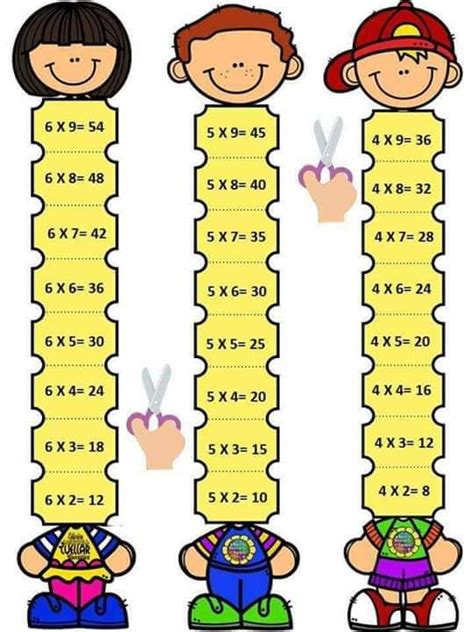 Multiplicaciones Y Divisiones Para Quinto De Primaria Plays Quizizz