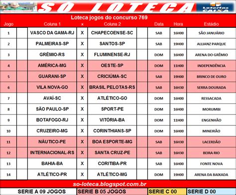 Loteca Programa O Dos Jogos S Loteca Programa O Dicas E