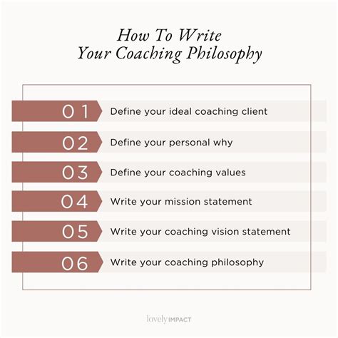 Coaching Philosophy 101 A Step By Step Guide To Creating Your Own