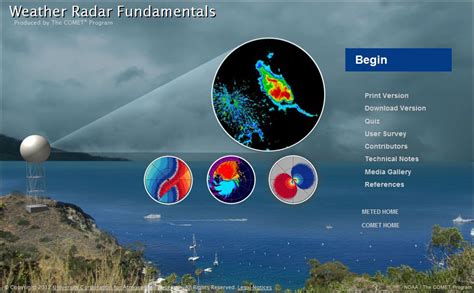 Principios Del Radar Meteorol Gico