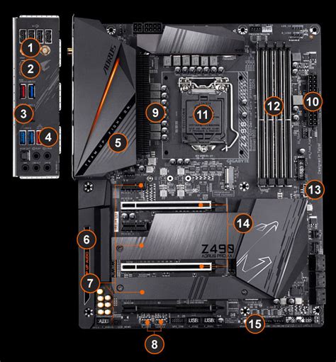 Z Aorus Pro Ax Key Features Motherboard Gigabyte Global Off