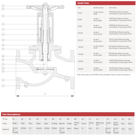 V4 Blv Honeywell Resideo Balancing Valve