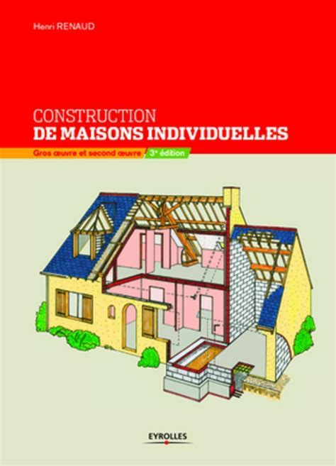 Architecture Moderne Maison Individuelle Pdf Ventana Blog