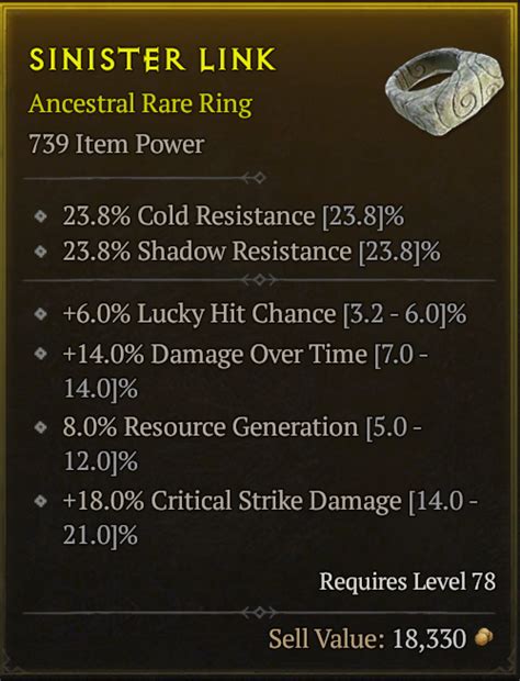 Wts Barb Rings Topic D Jsp