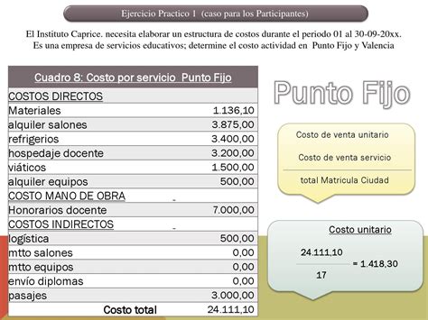 Estructura De Costos Que Es Y Como Crearla Con Ejemplos Images 8478